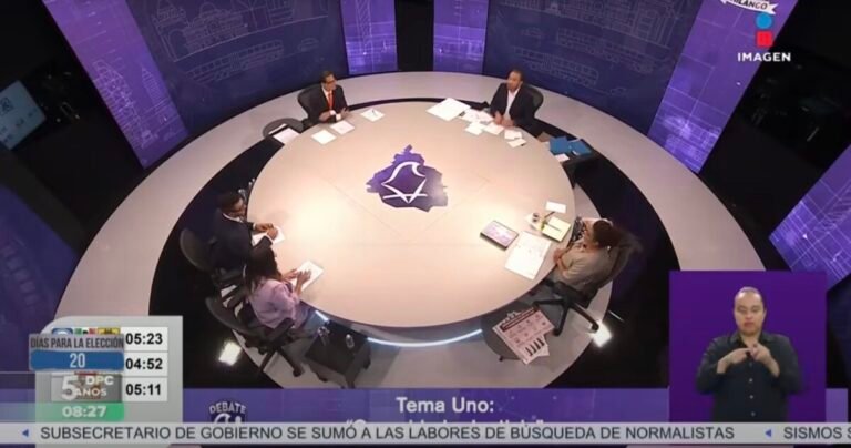 How Is Journalism Financed in Mexico?